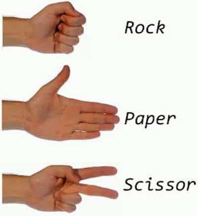 Rock Paper Scissors Online Rock Paper Scissors Online
