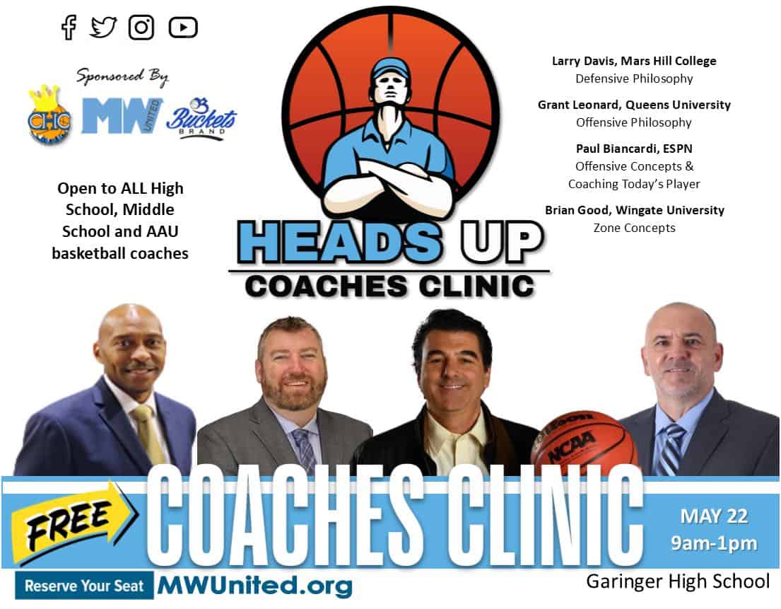 Free Heads Up Basketball Coaches Clinic Charlotte On The Cheap