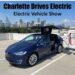 Blue electric car being charged on the top of a parking deck, with Charlotte skyline in background
