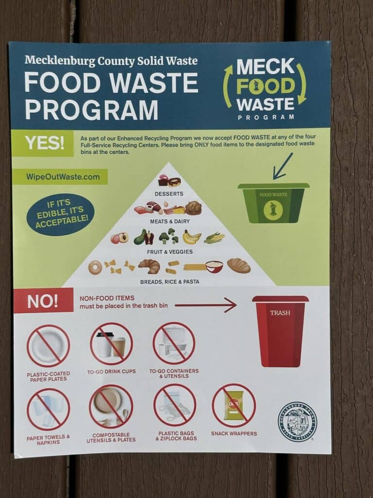 Meck County Food Waste Program Instructions